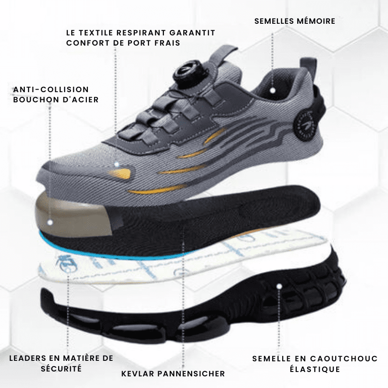 Modeline | Chaussures de sécurité ultralégères Henner Z90
